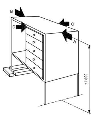 AS/NZS 4790家具存储装置的强度和耐久性测定