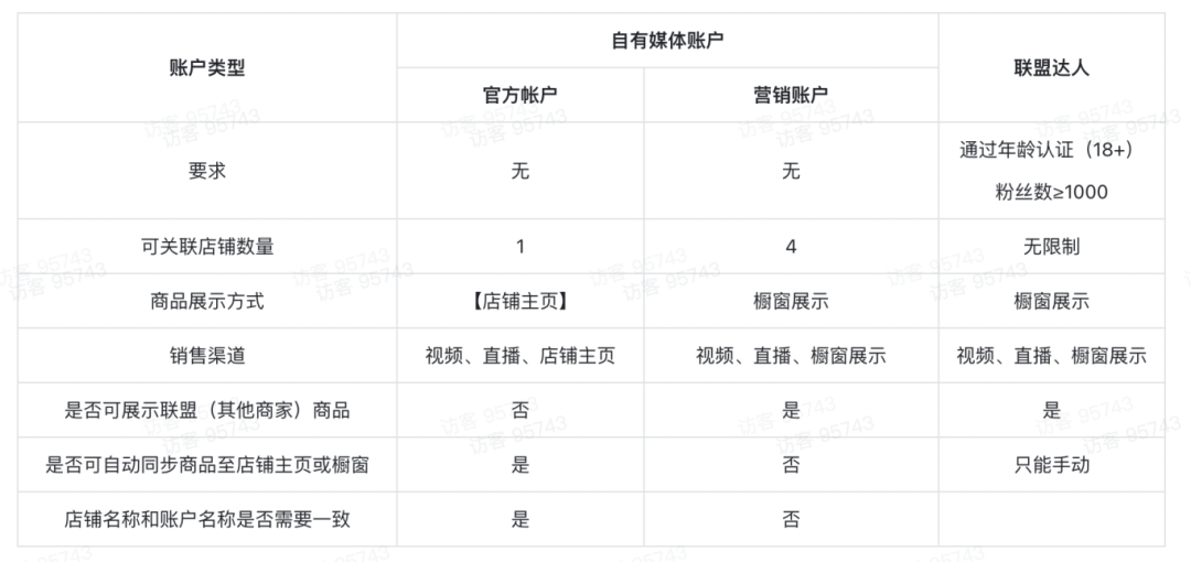截屏2025-06-03 下午9.01.21.png
