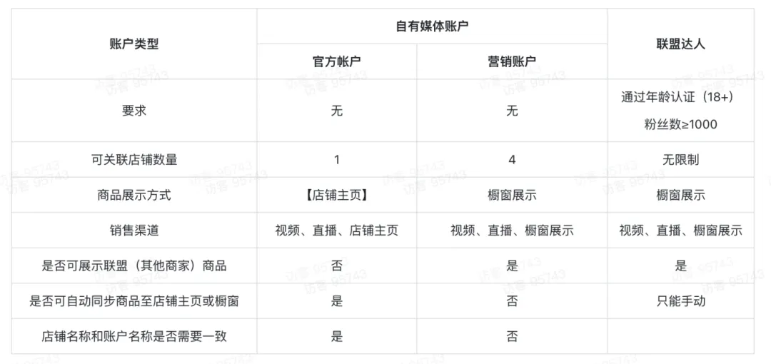 截屏2025-06-03 下午9.01.21.png