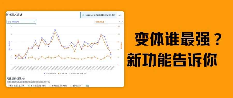 亚马逊广告在“偷偷烧钱”？你可能忽略了这个设置
