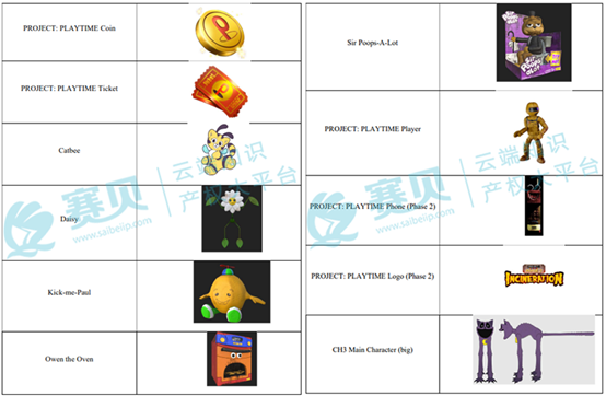图形用户界面, 应用程序  AI 生成的内容可能不正确。