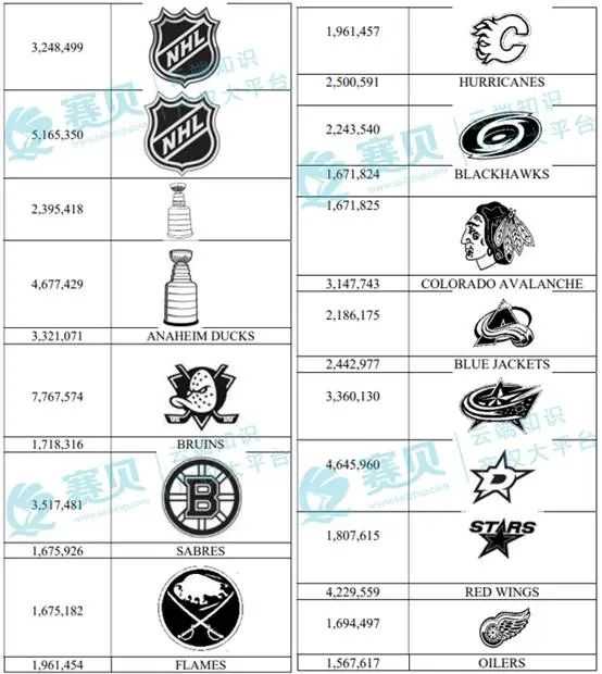 公司名称  AI 生成的内容可能不正确。
