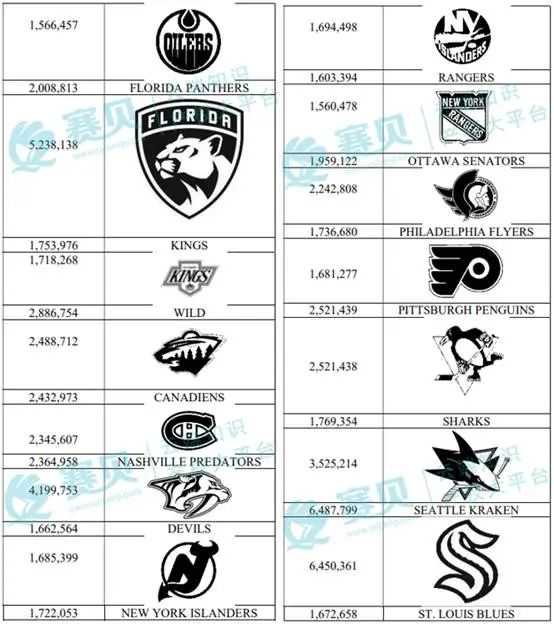 图示, 徽标, 公司名称  AI 生成的内容可能不正确。