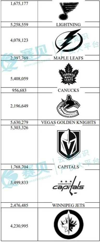 图片包含 徽标  AI 生成的内容可能不正确。