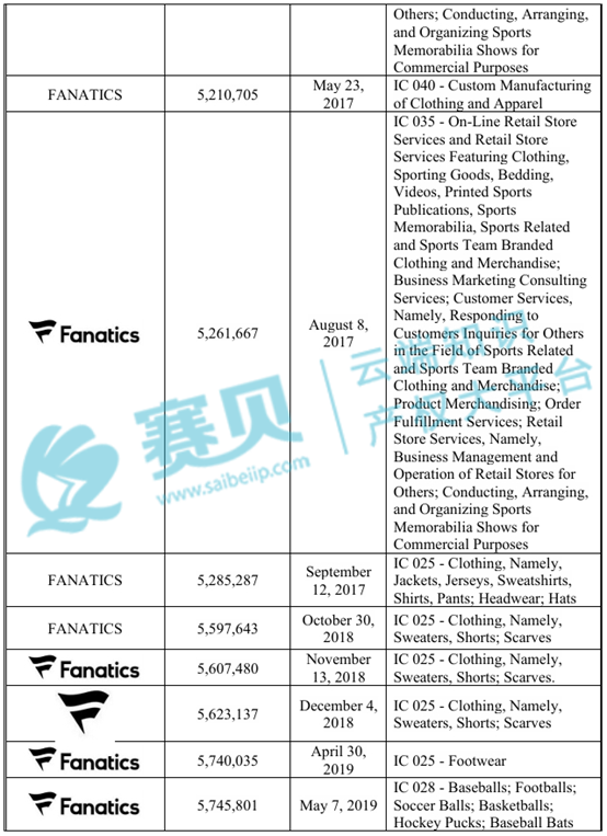 日程表  AI 生成的内容可能不正确。