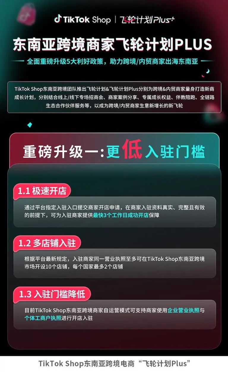 TikTok Shop东南亚成内贸商家出海“黄金跳板”