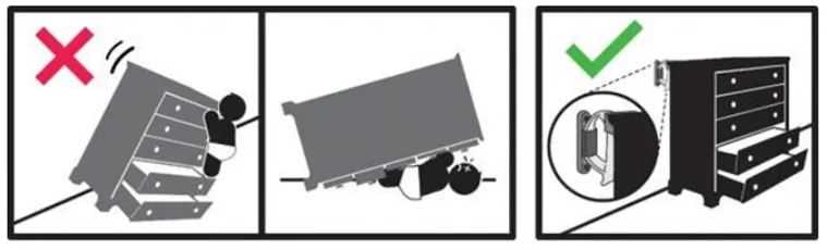 ASTM F2057 & 16 CFR 1261服装储存单位标准安全规范