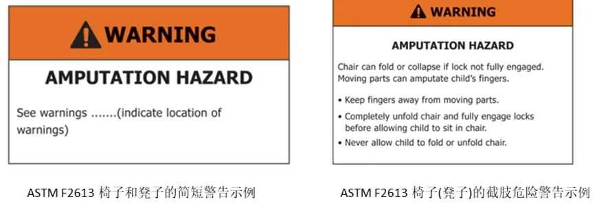 16 CFR 1232 & ASTM F2613 儿童折叠椅和儿童折叠凳CPC证书要求