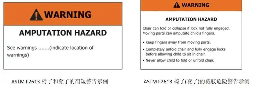16 CFR 1232 & ASTM F2613 儿童折叠椅和儿童折叠凳CPC证书要求