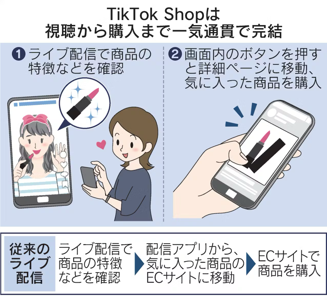 ▲ 图源日经新闻