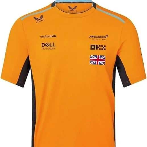 【25-cv-7657】F1新星Lando Norris发起商标TRO维权，多平台卖家需警惕！