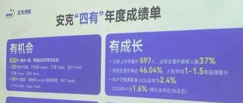 安克创新775人年薪超百万！开挂的造富机器