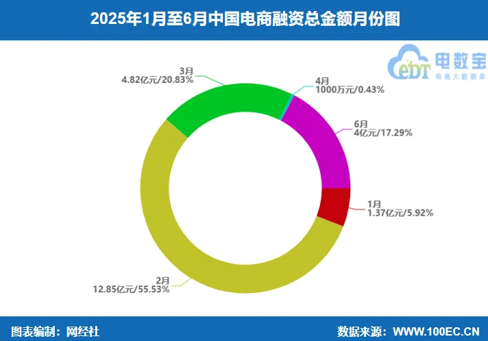 屏幕截图 2025-07-22 161036.png