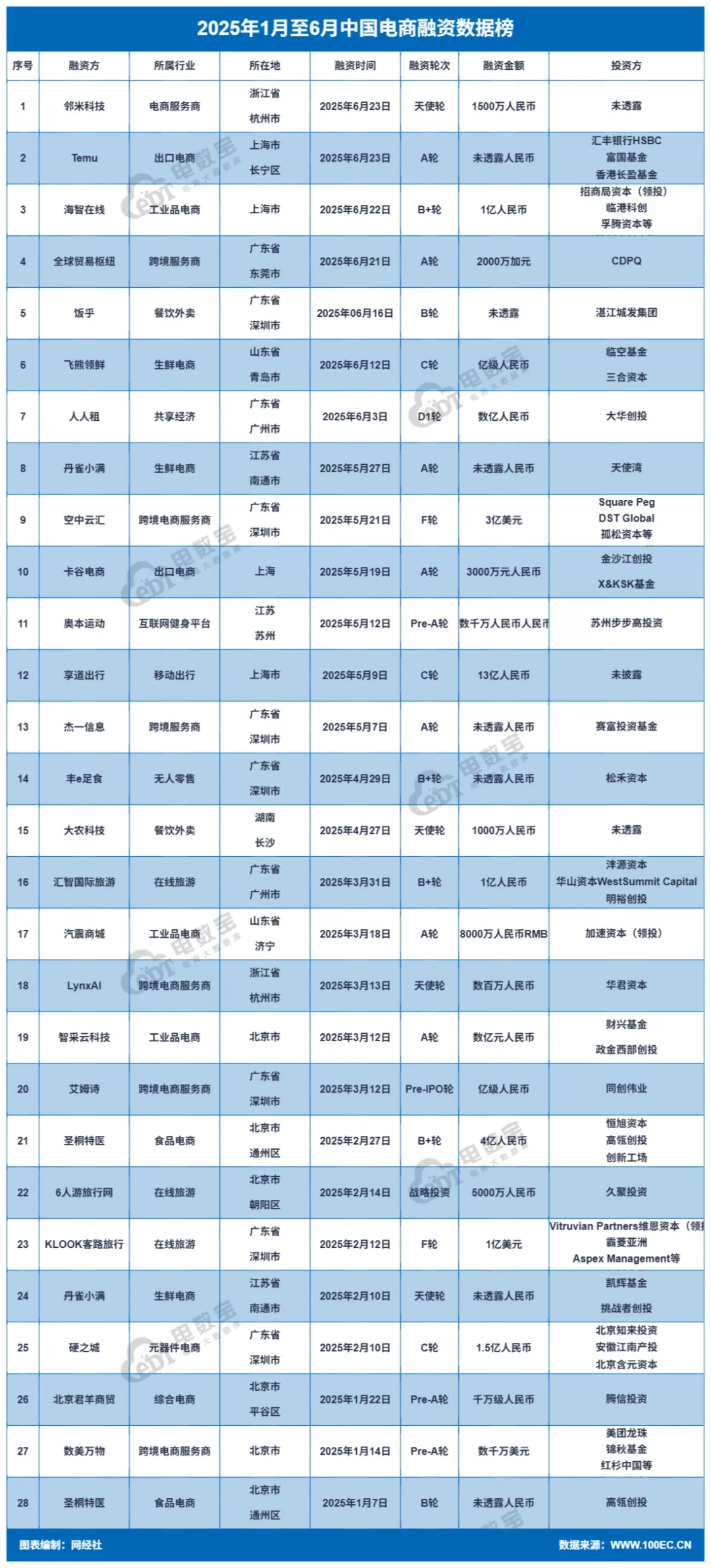 下载 (1).png