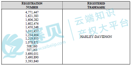 文本, 白板  AI 生成的内容可能不正确。