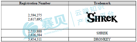 文本, 表格  AI 生成的内容可能不正确。