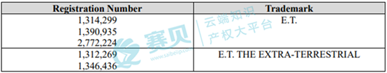 文本, 表格, 白板  AI 生成的内容可能不正确。