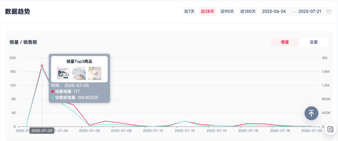 截屏2025-07-22 上午12.00.33.png