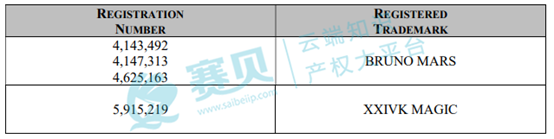 日程表  AI 生成的内容可能不正确。