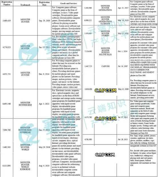 日程表  AI 生成的内容可能不正确。