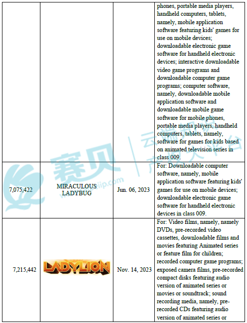 日程表  AI 生成的内容可能不正确。