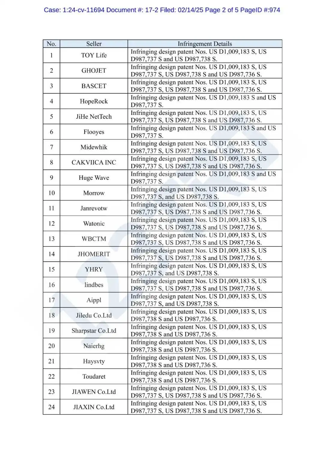 速来！6个案件抱团应诉！附被告名单！