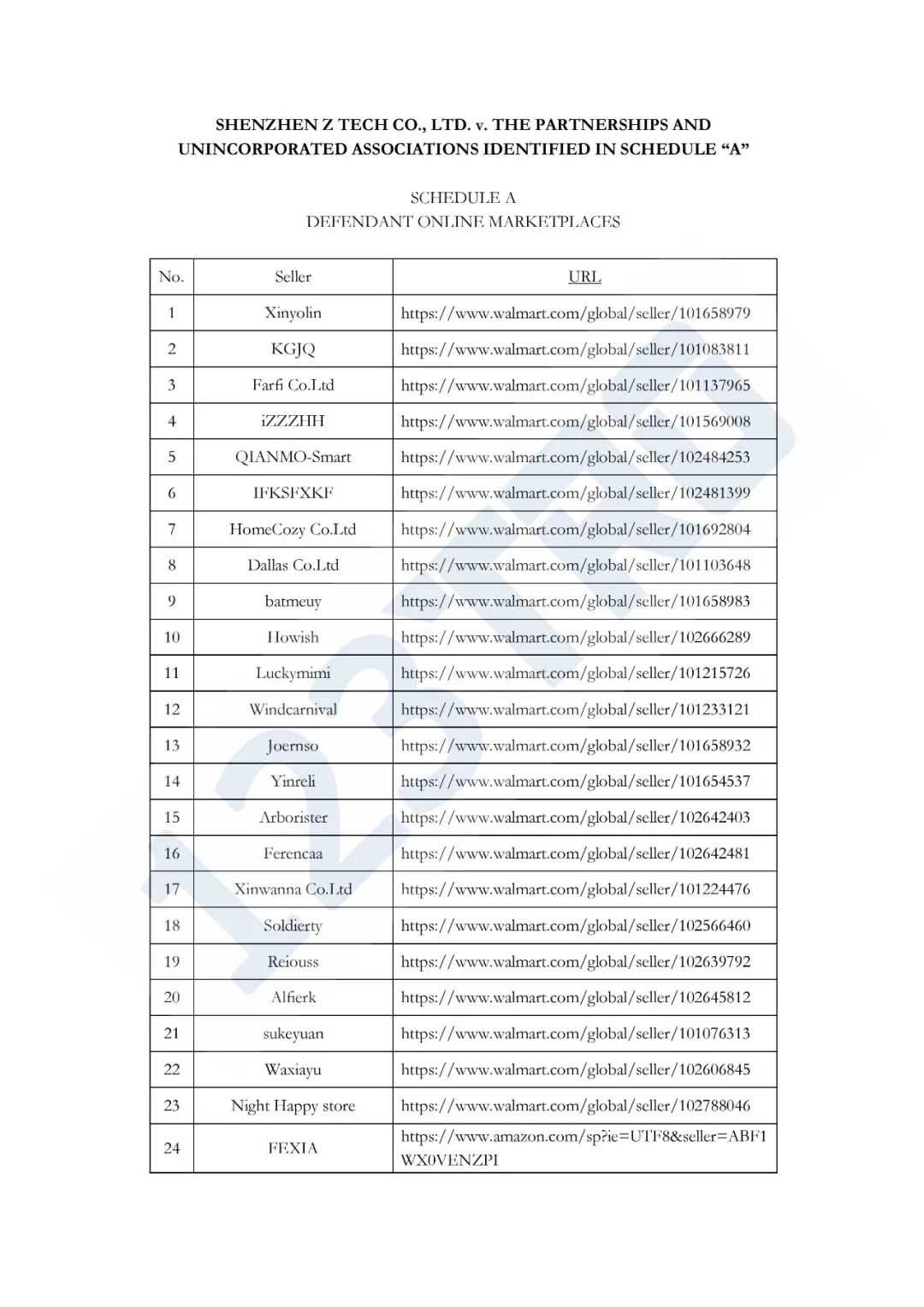 速来！6个案件抱团应诉！附被告名单！