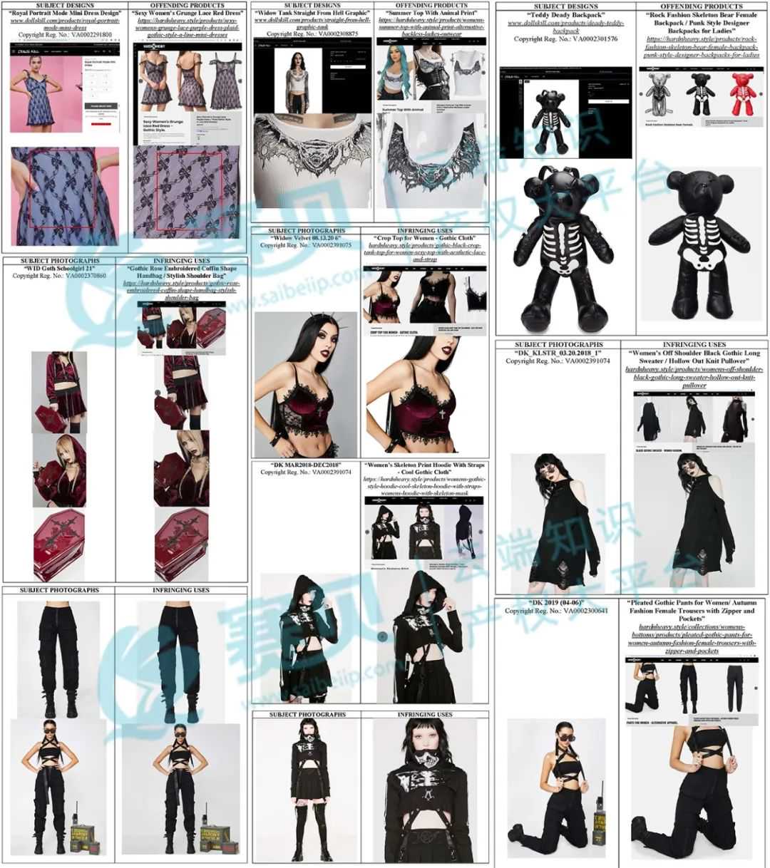 【25-cv-7584】DOLLS KILL服装服饰版权TRO维权，嬉皮/朋克/哥特等亚文化风格卖家注意避雷！