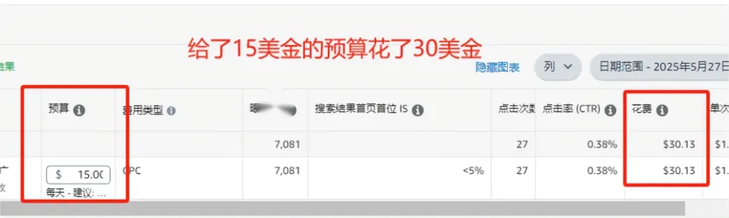 广告预算总超支?别忽略这 3 个设置!