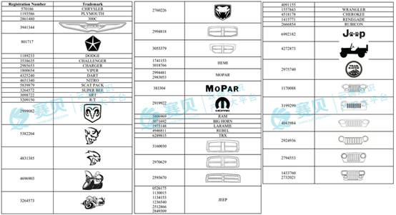 表格  AI 生成的内容可能不正确。