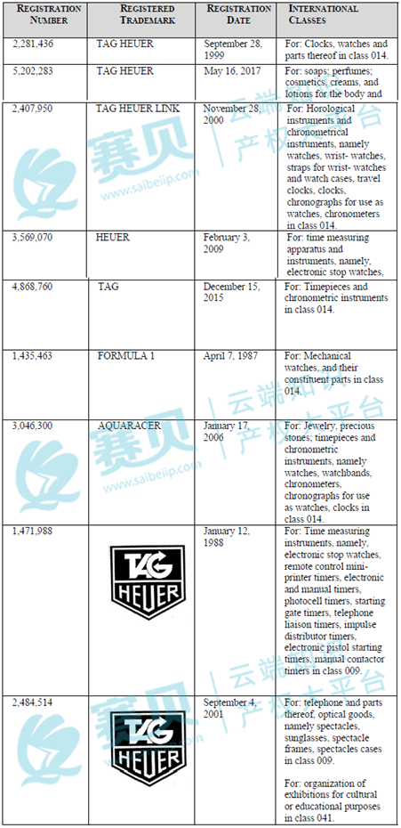 图片包含 图形用户界面  AI 生成的内容可能不正确。