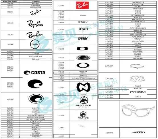 表格  AI 生成的内容可能不正确。