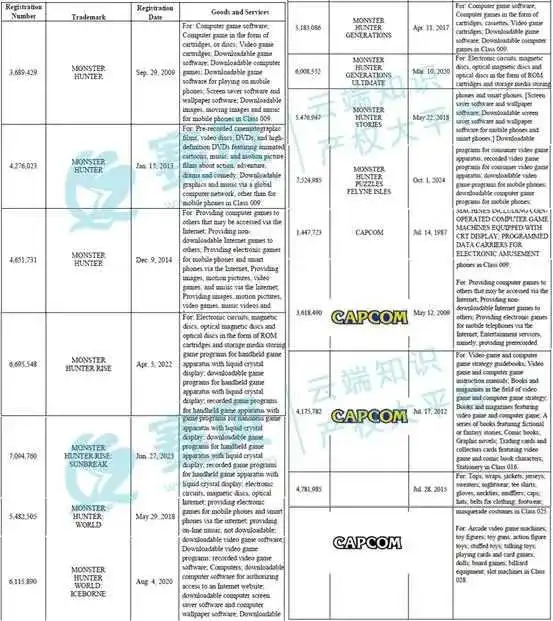 日程表  AI 生成的内容可能不正确。