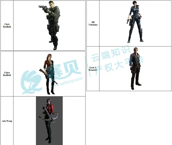 图形用户界面, 应用程序  AI 生成的内容可能不正确。