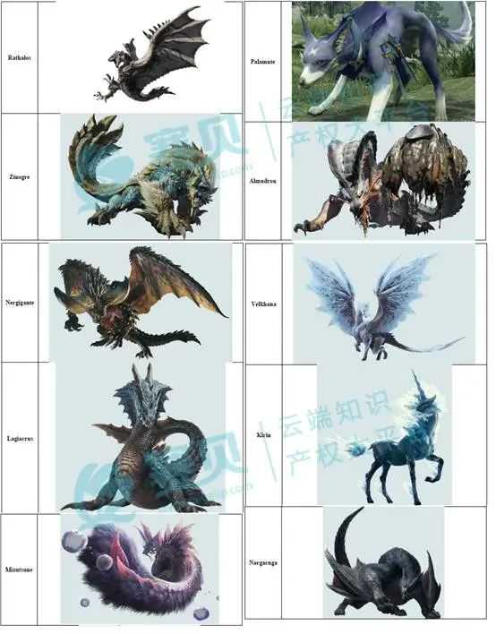 许多狗的照片上写着字  AI 生成的内容可能不正确。