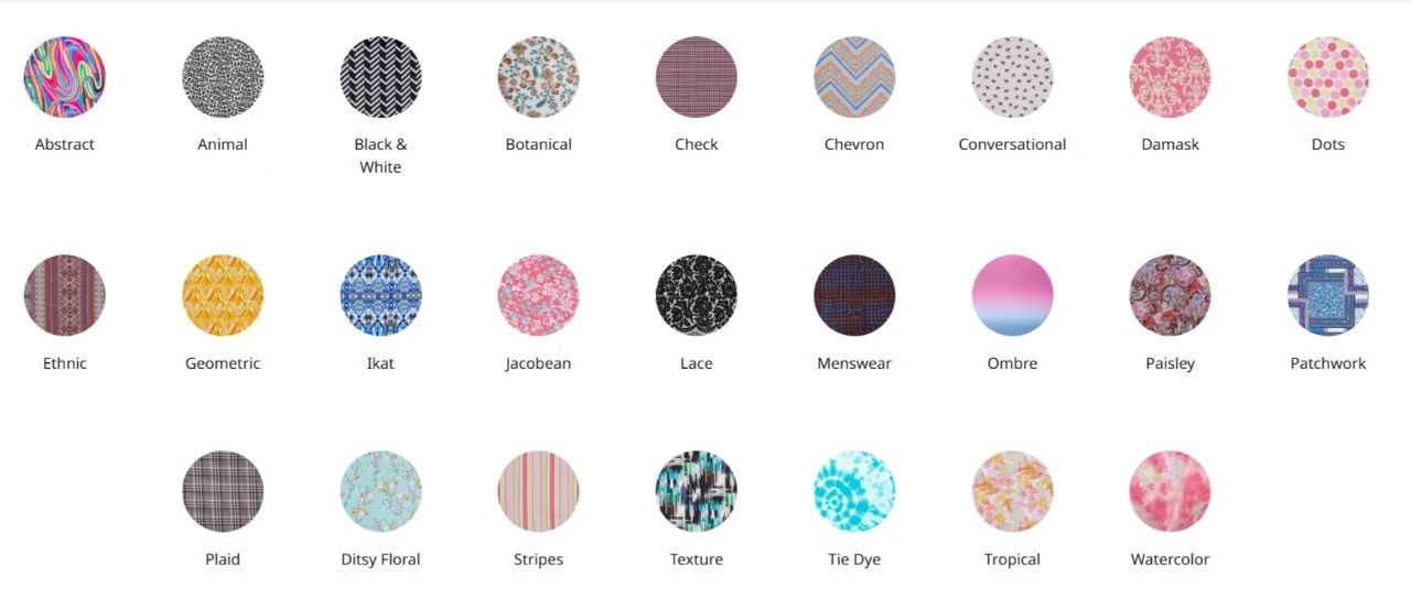 美国纺织企业Zelouf发起版权侵权诉讼，涉及多款花型版权图片