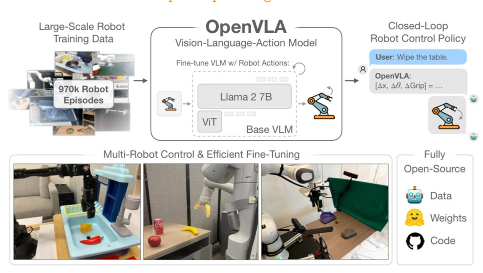 人形机器人最新拆解：宇树、智元、特斯拉、Figure AI——技术、资本与野心