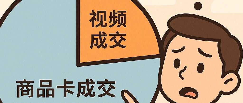 GMVMAX 问答篇 01：素材管理和基础设置