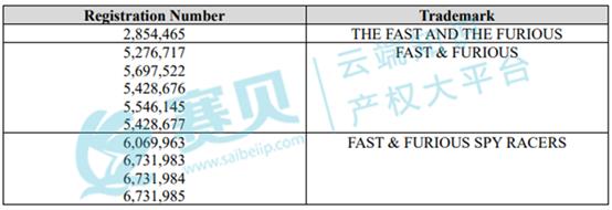 文本, 表格, 白板  AI 生成的内容可能不正确。