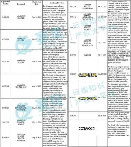 日程表  AI 生成的内容可能不正确。