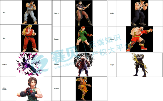 各种不同造型的照片上写着字  AI 生成的内容可能不正确。