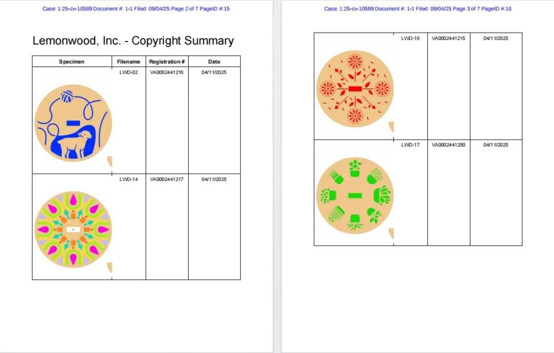 近期3起TRO案件，涉及大量商标和版权！