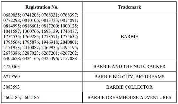 近期3起TRO案件，涉及大量商标和版权！