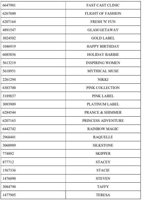 近期3起TRO案件，涉及大量商标和版权！