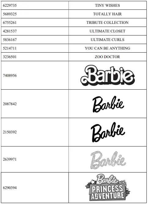 近期3起TRO案件，涉及大量商标和版权！