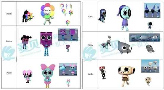 电脑游戏的截图  AI 生成的内容可能不正确。