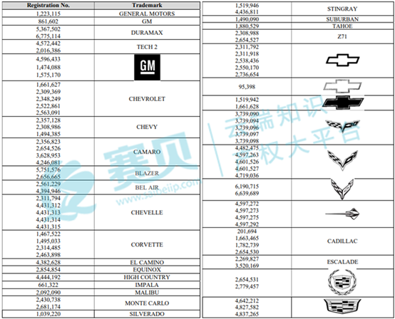 表格  AI 生成的内容可能不正确。