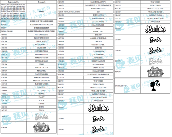 表格  AI 生成的内容可能不正确。