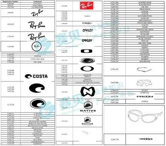 表格  AI 生成的内容可能不正确。