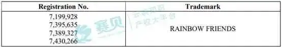 文本, 白板  AI 生成的内容可能不正确。